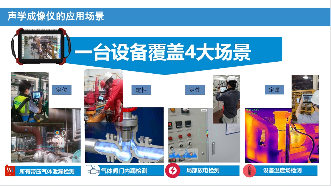 聲學(xué)成像儀：誠(chéng)佳聲以創(chuàng)新突破同質(zhì)化，拓展檢測(cè)新維度